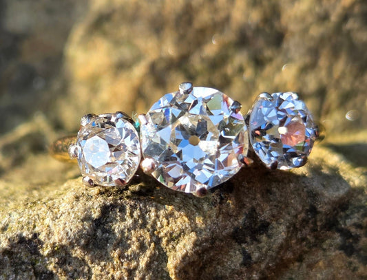 Antique Diamonds: Understanding Old European, Old Mine & Transitional Cuts - Shree Diamond Mfg