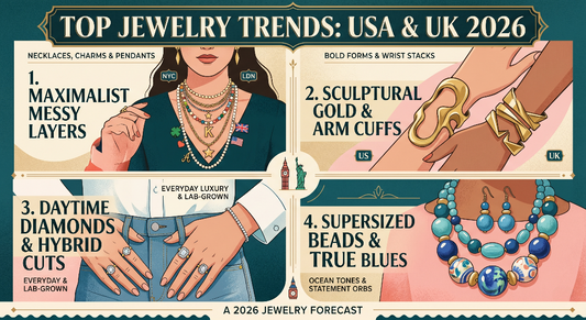 Top Jewelry Trends in USA & UK for 2026 Shree Diamond Mfg