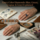 Fancy Color Diamonds: Blue, Green, Cognac & Gray Explained Shree Diamond Mfg