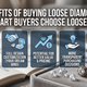 Benefits of Buying Loose Diamonds: Why Smart Buyers Choose Loose Stones Shree Diamond Mfg