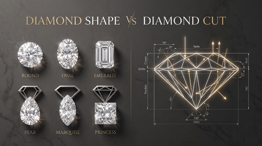 Diamond Cut vs Shape: What’s the Difference? Shree Diamond Mfg