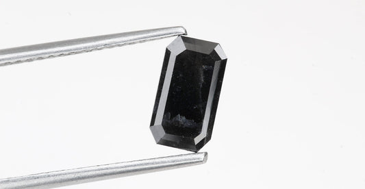 How to Care for and Maintain Your Black Diamond Jewelry? - Shree Diamond Mfg